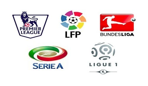 時刻的一次 時刻的一次